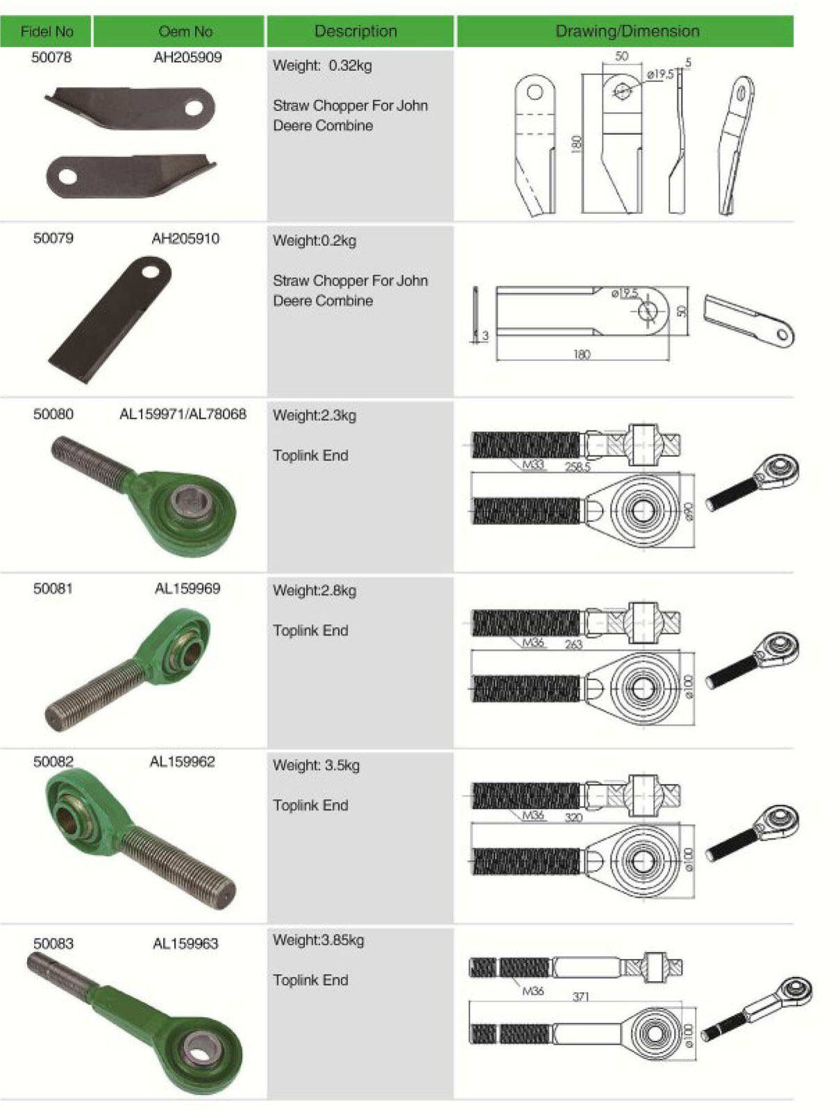 Agricultural Spare Parts Split Bush