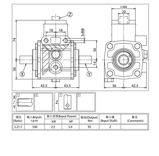 Planetary Gearbox for Agricultural Farm Machinery Custom ODM Fertilizer Sprayers Spreader Gear Arrangement