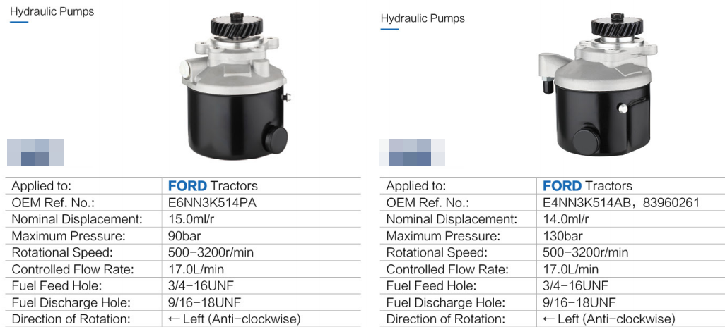Agricultural Parts Pto Electric Vane Forklift Hydraulic Gear Oil Motor Pumps Repair Hydraulic Pumps for Tractor Wood Splitter