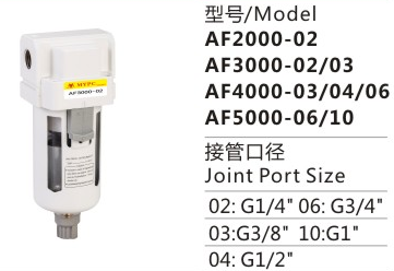 AC Series AF4000-03/04/06 Air Source Treatment Unit G1/4 Pneumatic Regulator for Compressed Air System