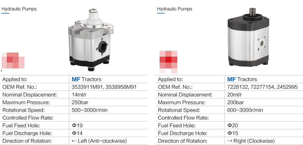 Agricultural Parts Pto Electric Vane Forklift Hydraulic Gear Oil Motor Pumps Repair Hydraulic Pumps for Tractor Wood Splitter