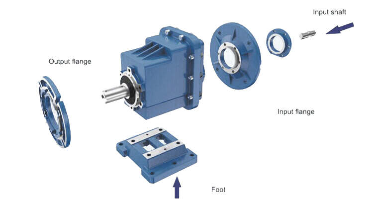 BRC HS Series Shaft Input Flange Mounted Aluminum Alloy Housing Helical Gear Unit Gear Reducer