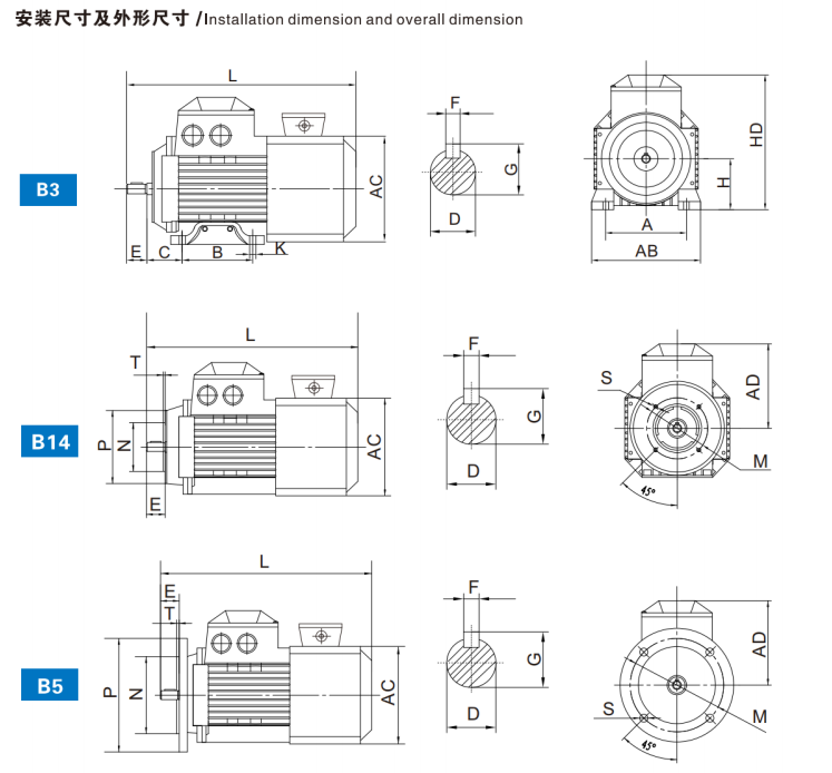 YVF Series Vertical High Reliability Three-phase Variable Frequency Speed Motor for Sale