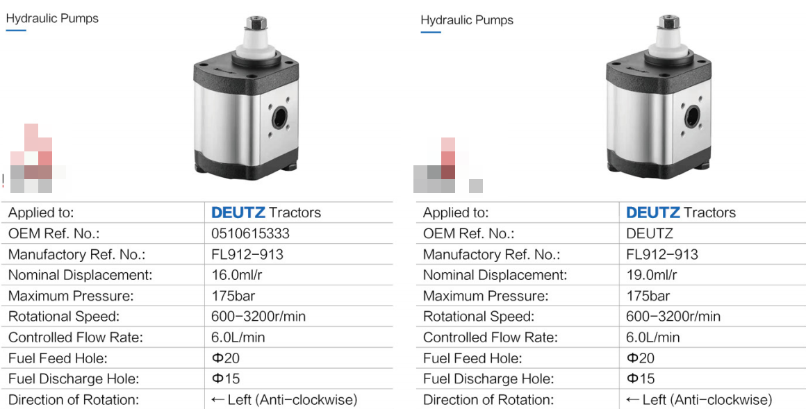 Agricultural Parts Pto Electric Vane Forklift Hydraulic Gear Oil Motor Pumps Repair Hydraulic Pumps for Tractor Wood Splitter
