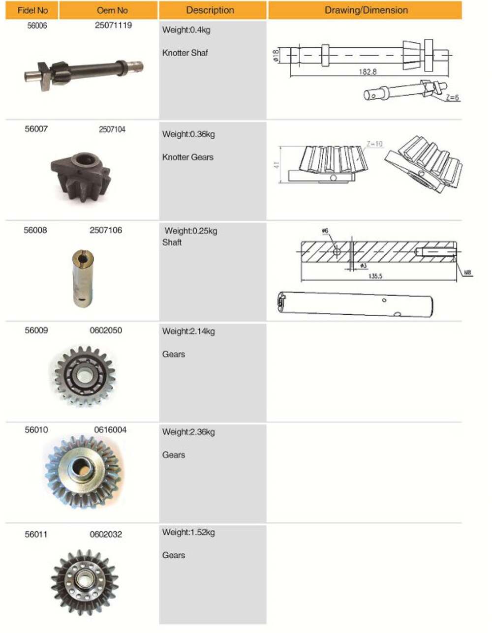 0602050 High Quality Agricultural Spare Parts Gears