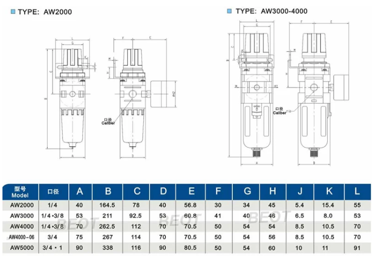 AC Series AW5000-06/10 Air Source Treatment Unit Filter Pressure Regulator for Compressed Air System