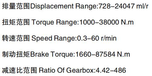 Special Design Widely Used ZCM / ZJM Series Torque Range 1000-38000 N.m Hydraulic Transmission for Sale