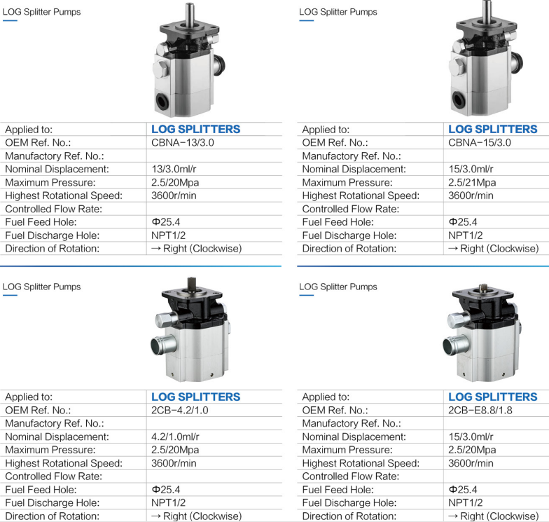 Agricultural Log Splitter Pumps 2.5/20/21 Mpa Right Clockwise Highest Rotational Speed 3600r/min Hydraulic Pumps for Sale