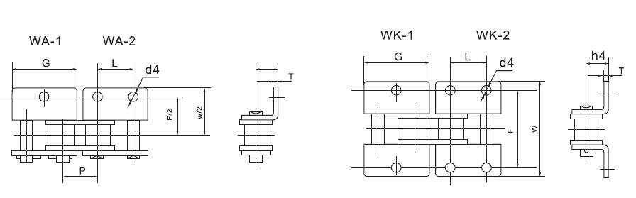 SS16B Stainless Steel Short Pitch Conveyor Chain with Attachment WA1&WA2&WK1&WK2 and Sprockets in Steel