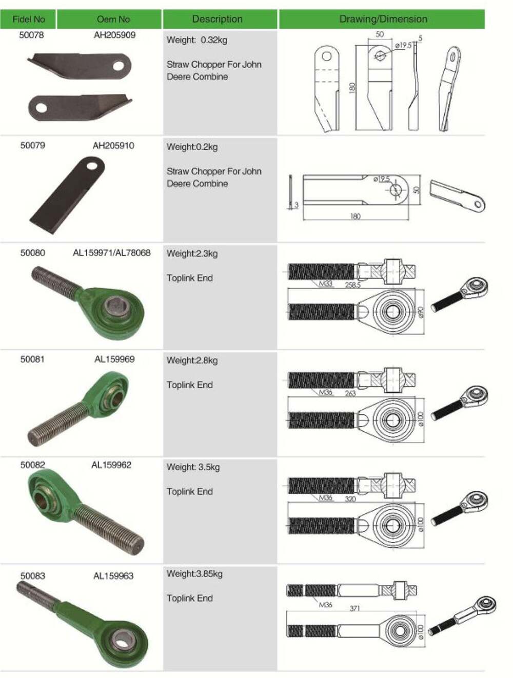 Agricultural Spare Parts Spline Yoke