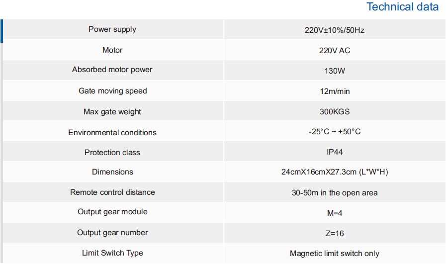 AC220V Reliable Magnetic Self-closing Setting Automatic Sliding Gate Motor Sliding Gate Opener for 300kg Sliding Gate Operator