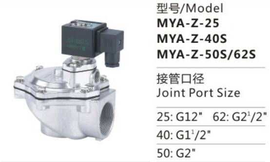 Promotional Top Quality MYA Series MYA-Z-40S Stainless Steel Electromagnetic Pulse Valve for Sale