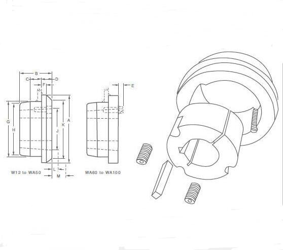 K/W Types Taper Bore Bolt-On Hubs with Sleeves