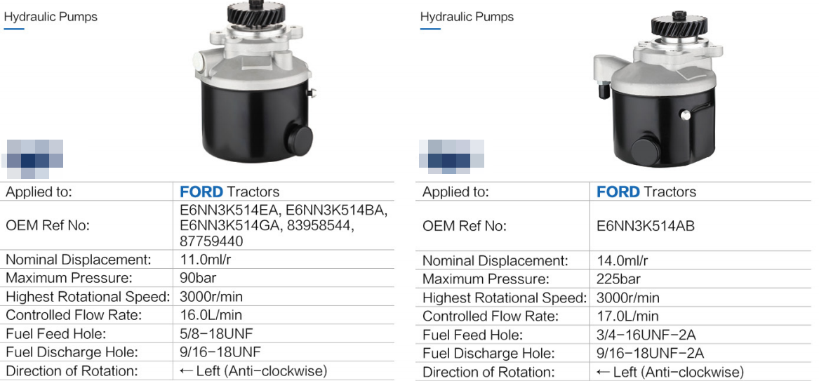 Agricultural Parts Pto Electric Vane Forklift Hydraulic Gear Oil Motor Pumps Repair Hydraulic Pumps for Tractor Wood Splitter