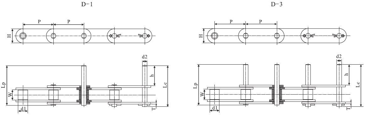 C216AHL Stainless Steel Double Pitch Extended Pin Conveyor Chain and Sprockets in Steel