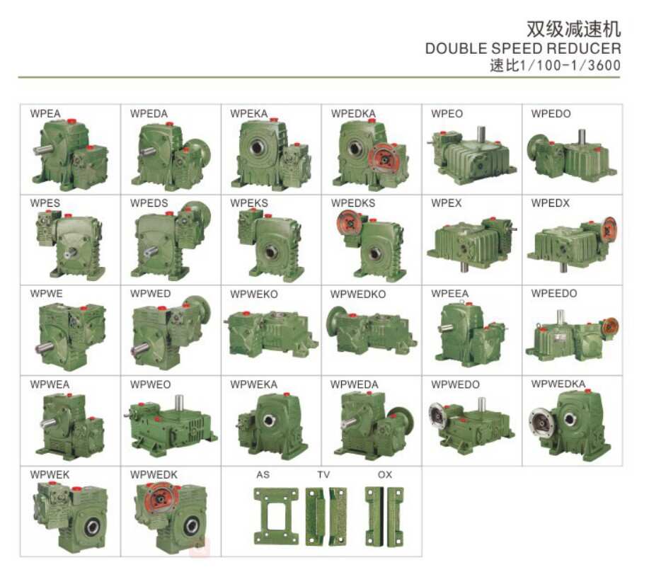Transmission Box Motoreductor Motor Speed Gearboxes for Wholesales