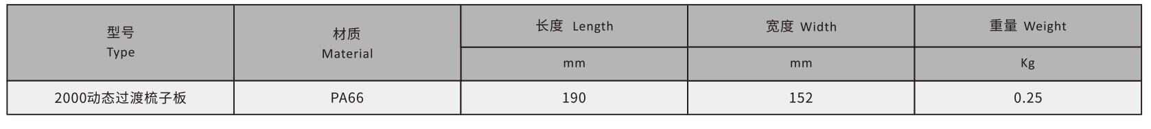 Flat Belt Dynamic Transfer Finger Plate for Conveyor Belt Chain Mesh