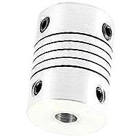 Beam Coupling