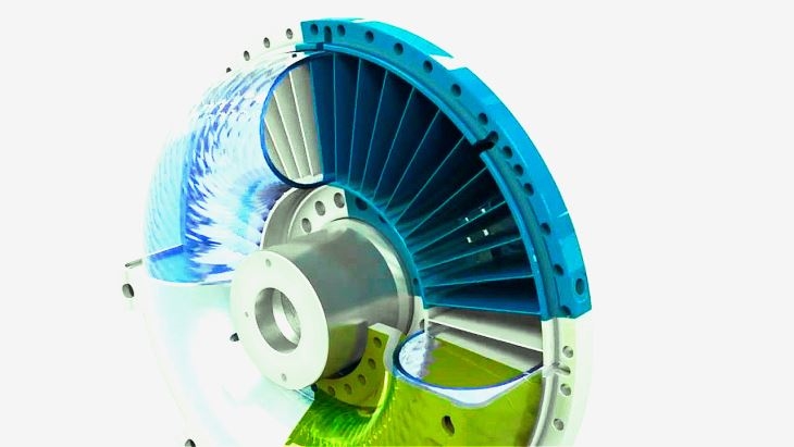 Stainless Steel Coupling Aluminum Fluid Coupling