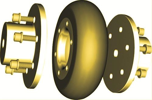 Tyre Coupling